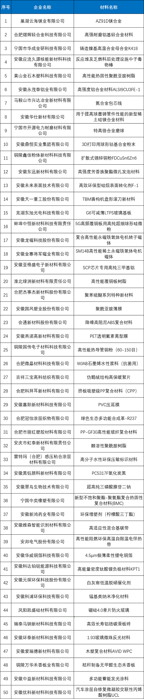 1631783736130408.png 12112.png