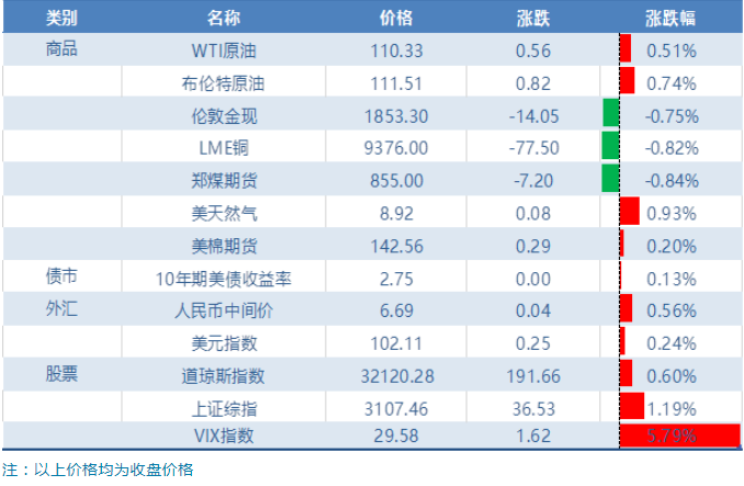 1653543985139016.png 图片1.png